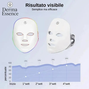 LED MASK- MASCHERA LED PER VISO Derma Èssence